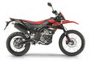 Aprilia RX 125