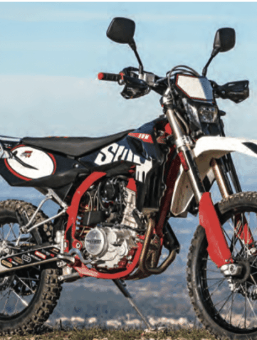 SWM