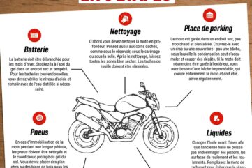 Hiverner sa moto