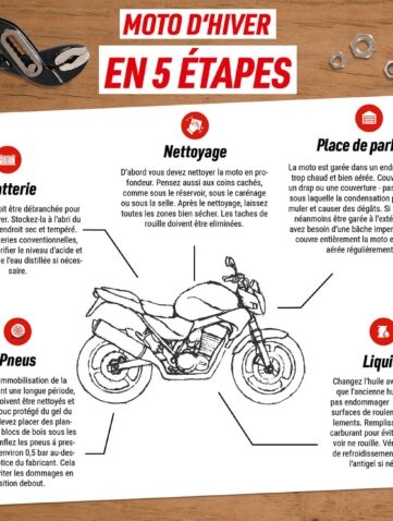 Hiverner sa moto