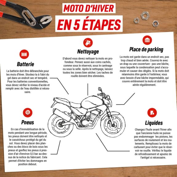 Hiverner sa moto