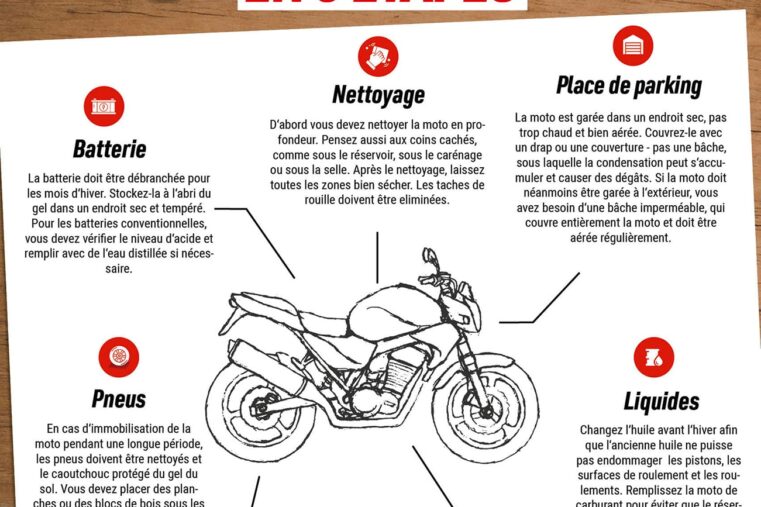 Hiverner sa moto